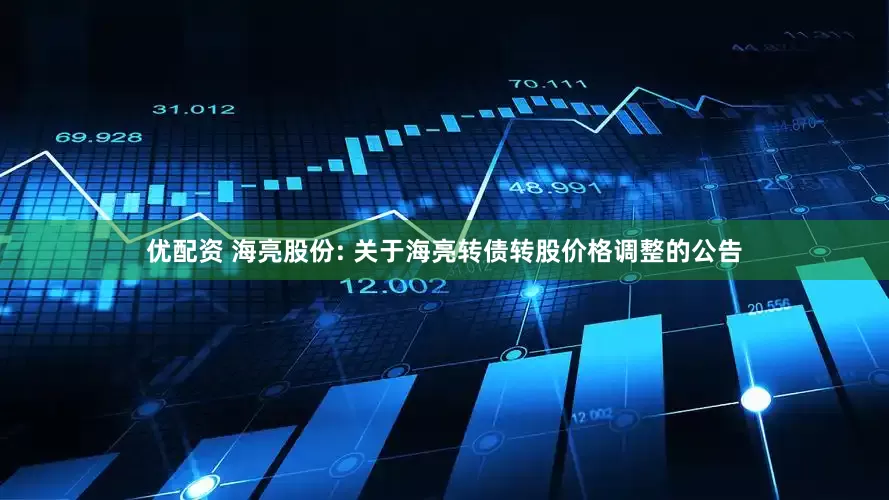 优配资 海亮股份: 关于海亮转债转股价格调整的公告